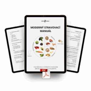 Stravovací manuál s 14-dňovým jedálničkom